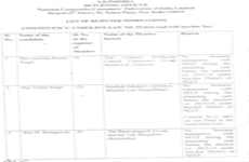 nccf rejected list 2