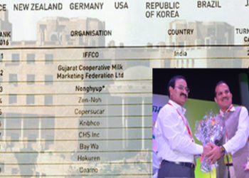 Co-op Monitor ranking: Kribhco obtains 6th position