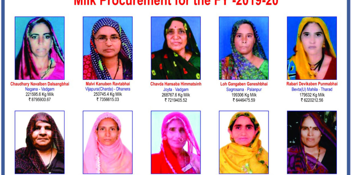 Co-op Impact: Sodhi releases list of 10 millionaire women