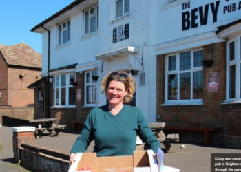 Looking back on 2020: A year in co-operation