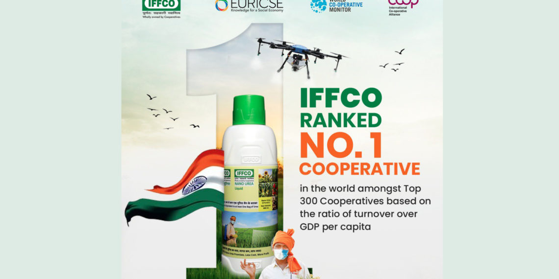 IFFCO ranks Number 1 cooperative in the World