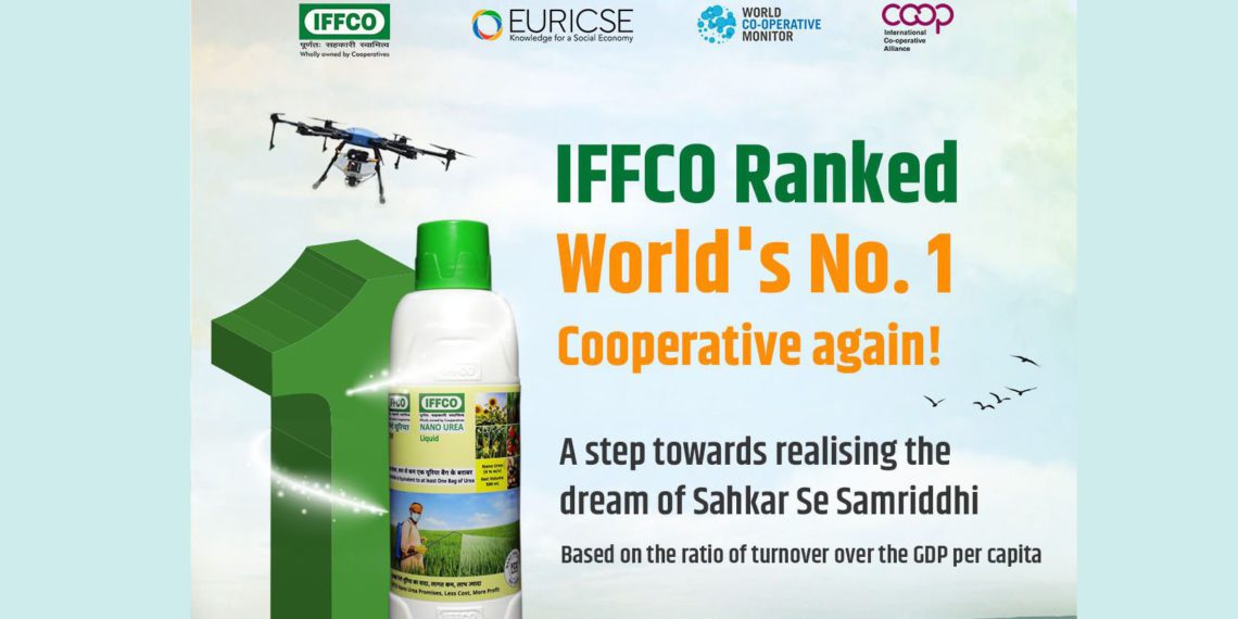 IFFCO on path of Sahkar Se Samriddhi; Ranked No 1 Co-op in Top 300 in World