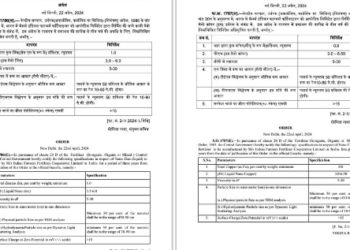 IFFCO gets FCO approval for Nano Zinc Liquid and Nano Copper Liquid