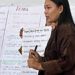 Cooperatives in Bhutan: Collaborative Solutions to Shared Challenges