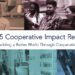 Top 100 US Cooperatives generate $324 Billion annually: Report