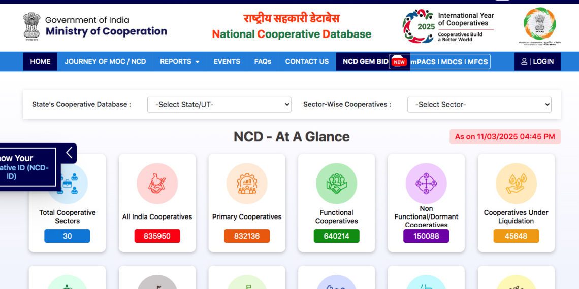 Grant from Co-op Education Fund to maintain Database