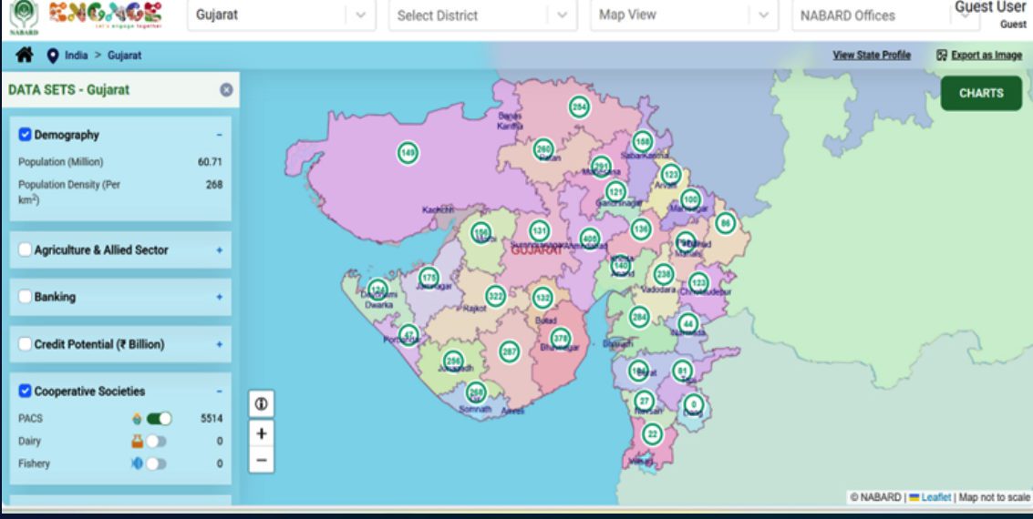 NABARD completes nationwide GIS mapping of PACS