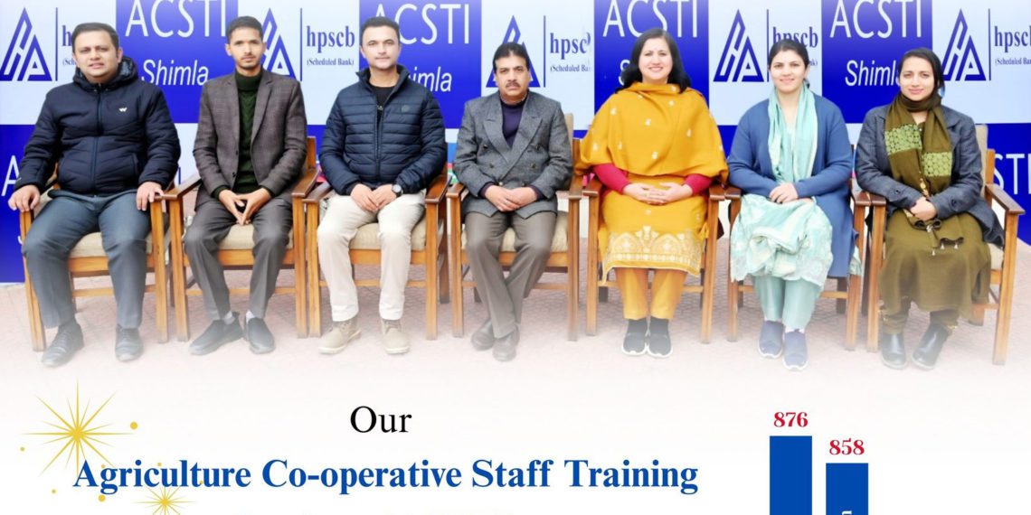 HP State Co-op Bank’s ACSTI ranks second nationally