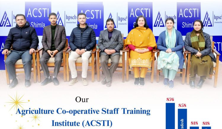 HP State Co-op Bank’s ACSTI ranks second nationally